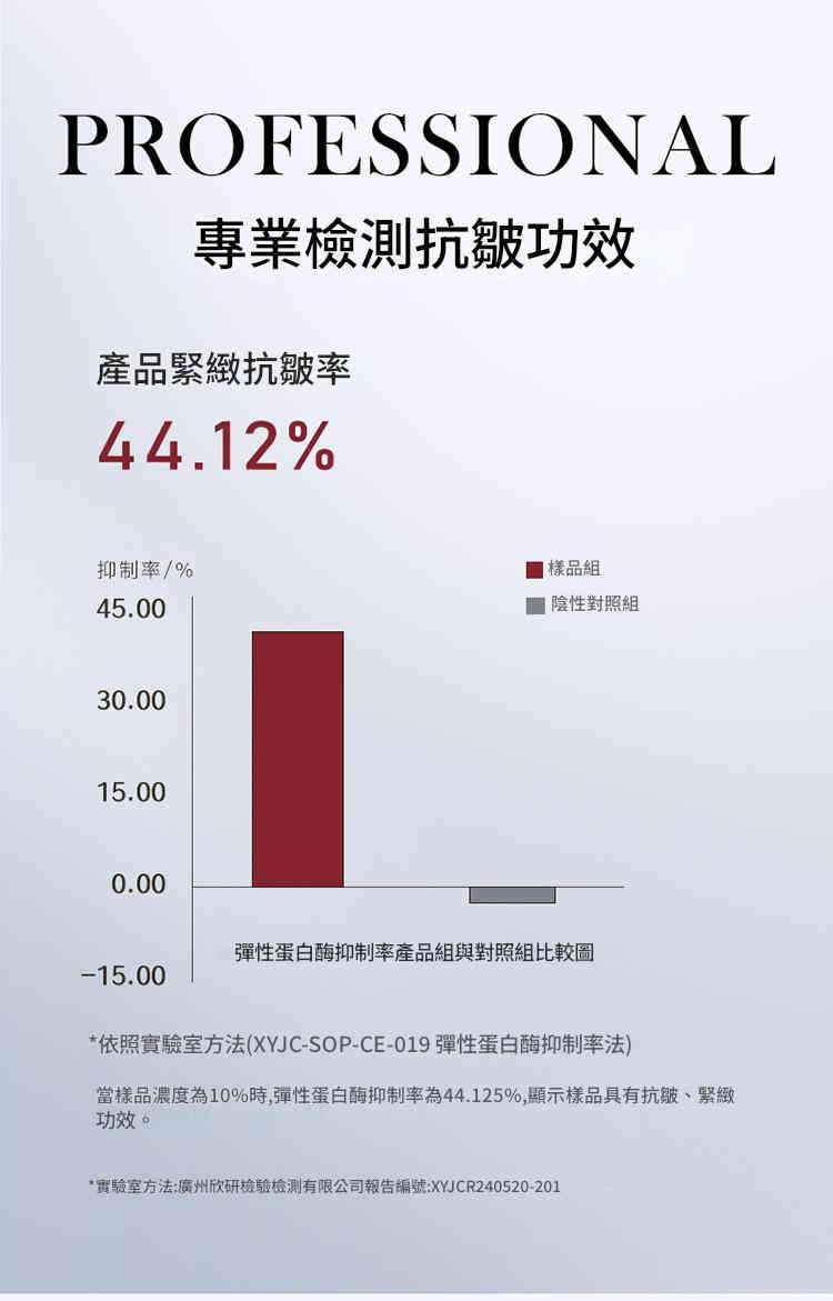 beiling mei 菸鹼醯胺亮透素顏霜水潤保濕輕白乳霜 100g/瓶