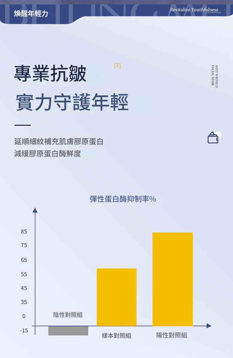 beiling mei 膠原抗皺補水緊緻提靚膚色淡化細紋免沖洗面膜膏 100ml/瓶