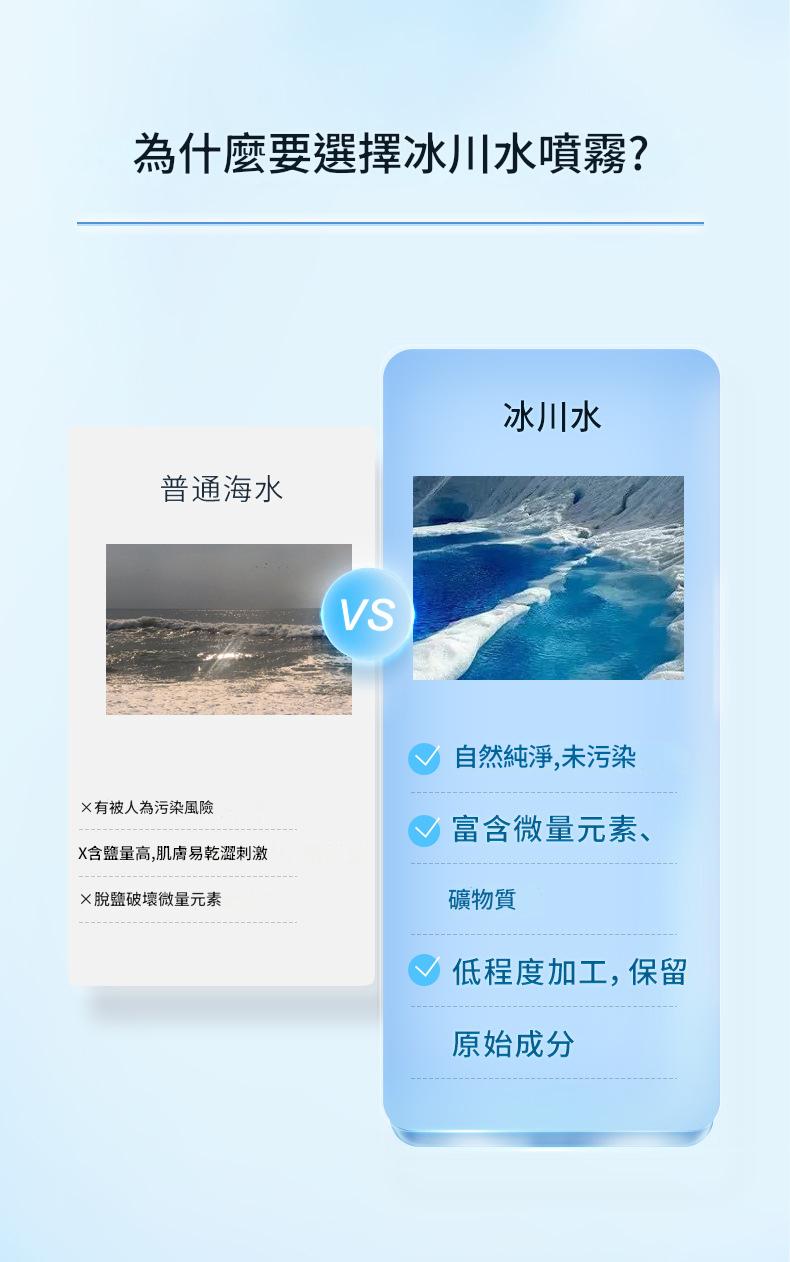 beiliing mei 葉酸冰川水清爽不油膩補水保濕滋潤爽膚噴霧 150ml/瓶