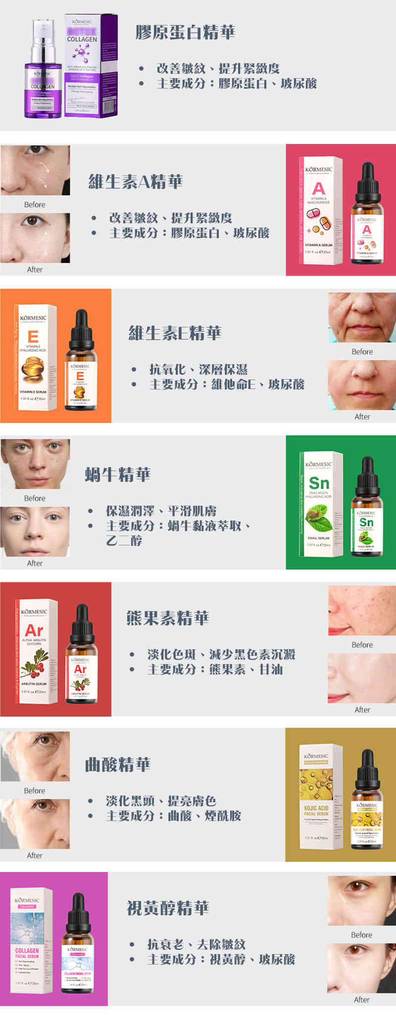 【KORMESIC 專業護理精華系列】6款針對性修護|膠原抗皺・熊果素淡斑・維E抗氧化・蝸牛保濕・曲酸淡斑・視黃醇抗老 Kormesic Serum1