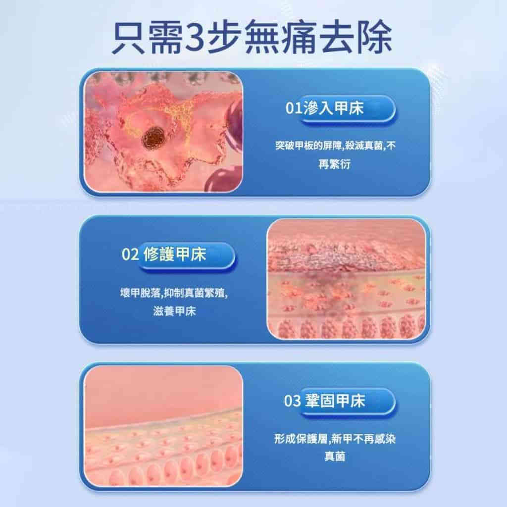 久研製藥 灰指甲一滴淨護理液