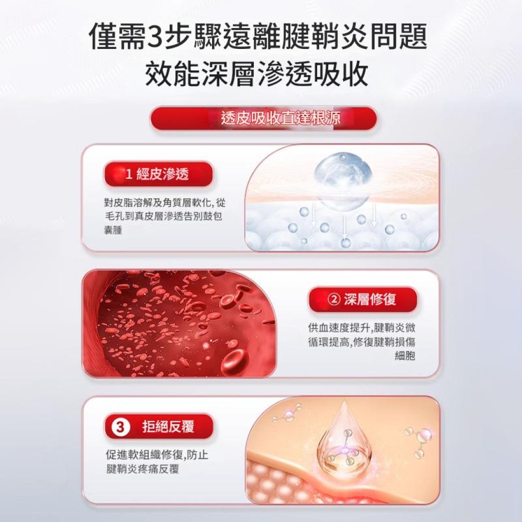 【久研製藥】腱鞘炎專效修復膏
