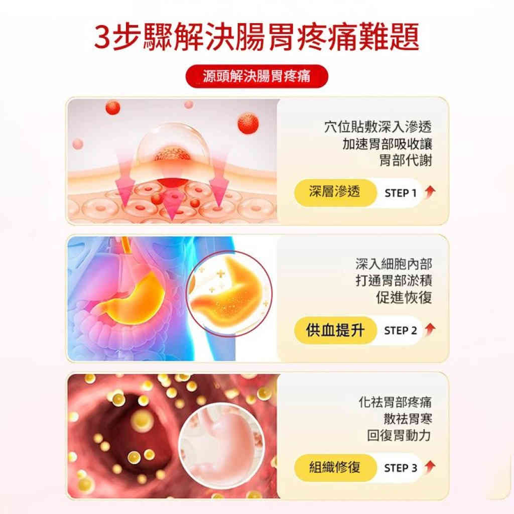 【久研製藥】胃舒貼 一貼溫養，告別胃痛胃脹，重現輕鬆胃口