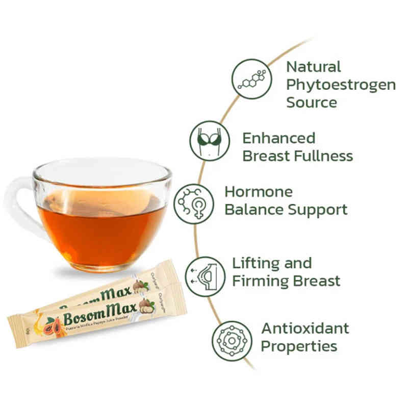 BosomMax 天然美胸葛根木瓜果汁粉 10包/盒 bosommax 葛根木瓜果汁粉 10包/盒