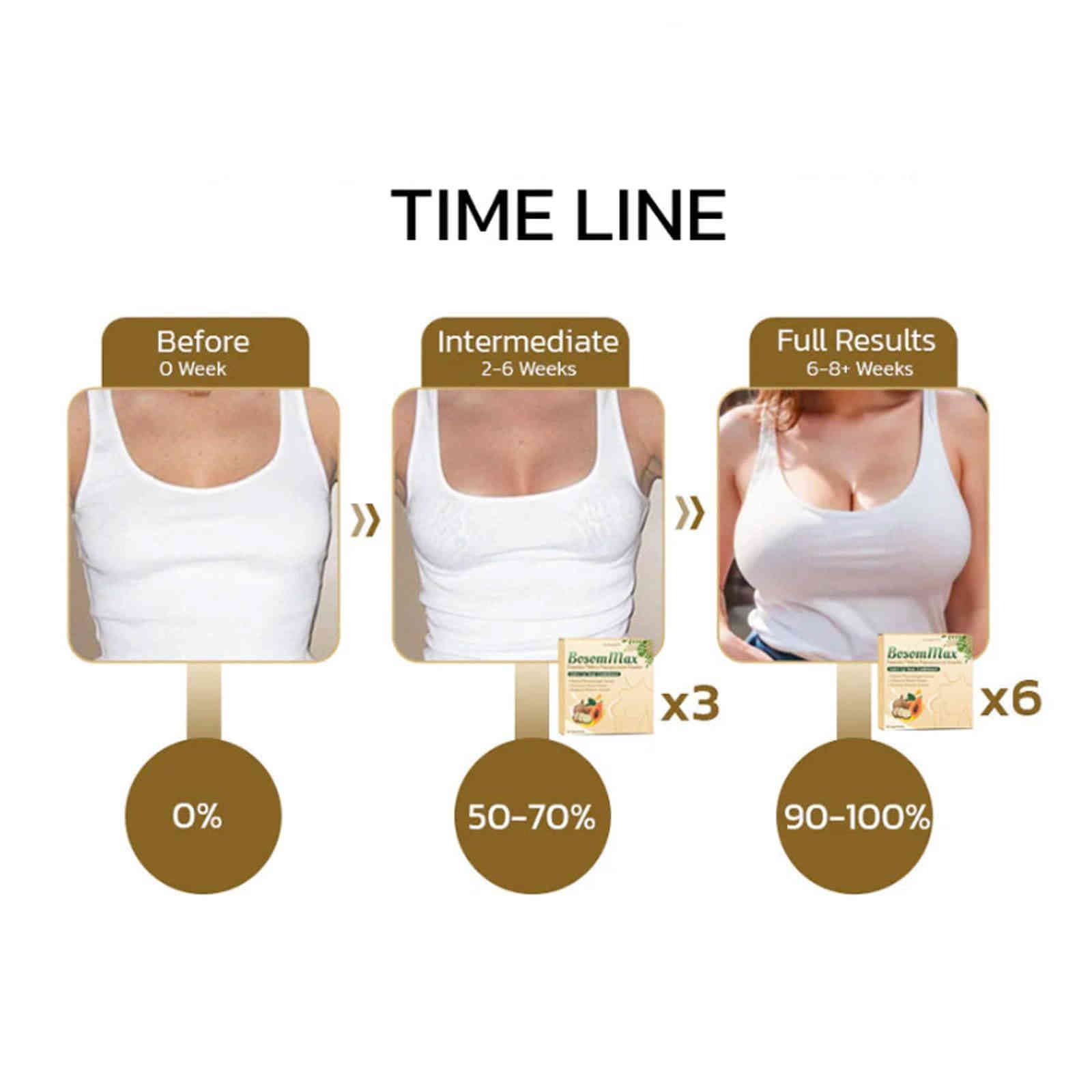 bosommax 葛根木瓜果汁粉 10包/盒 bosommax 葛根木瓜果汁粉 10包/盒