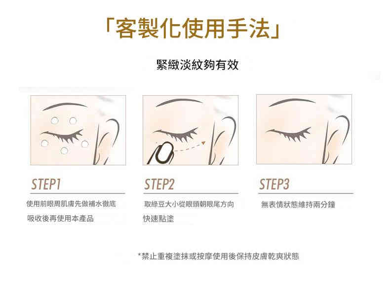 蛇毒多勝肽緊緻眼霜1g/支