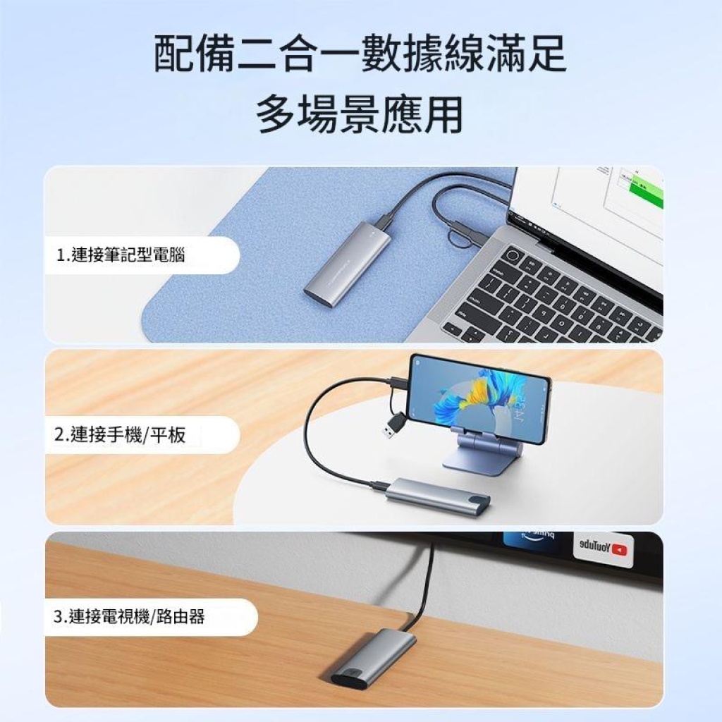 雙協議兼容m.2 硬碟盒