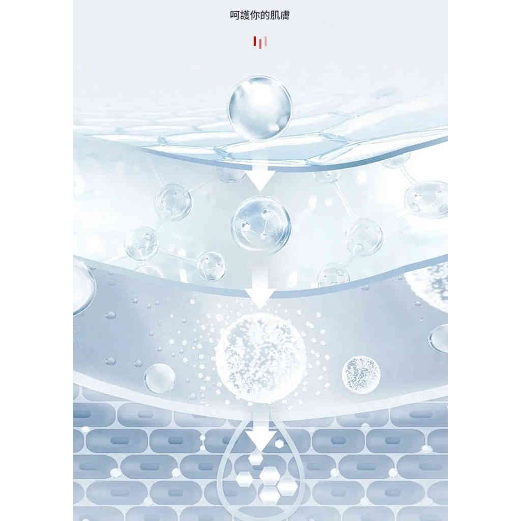 祥醫堂5%咪喹莫特乳膏