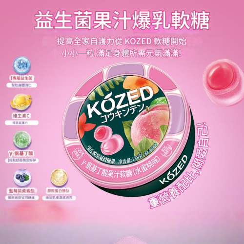 保健食品 auto draft