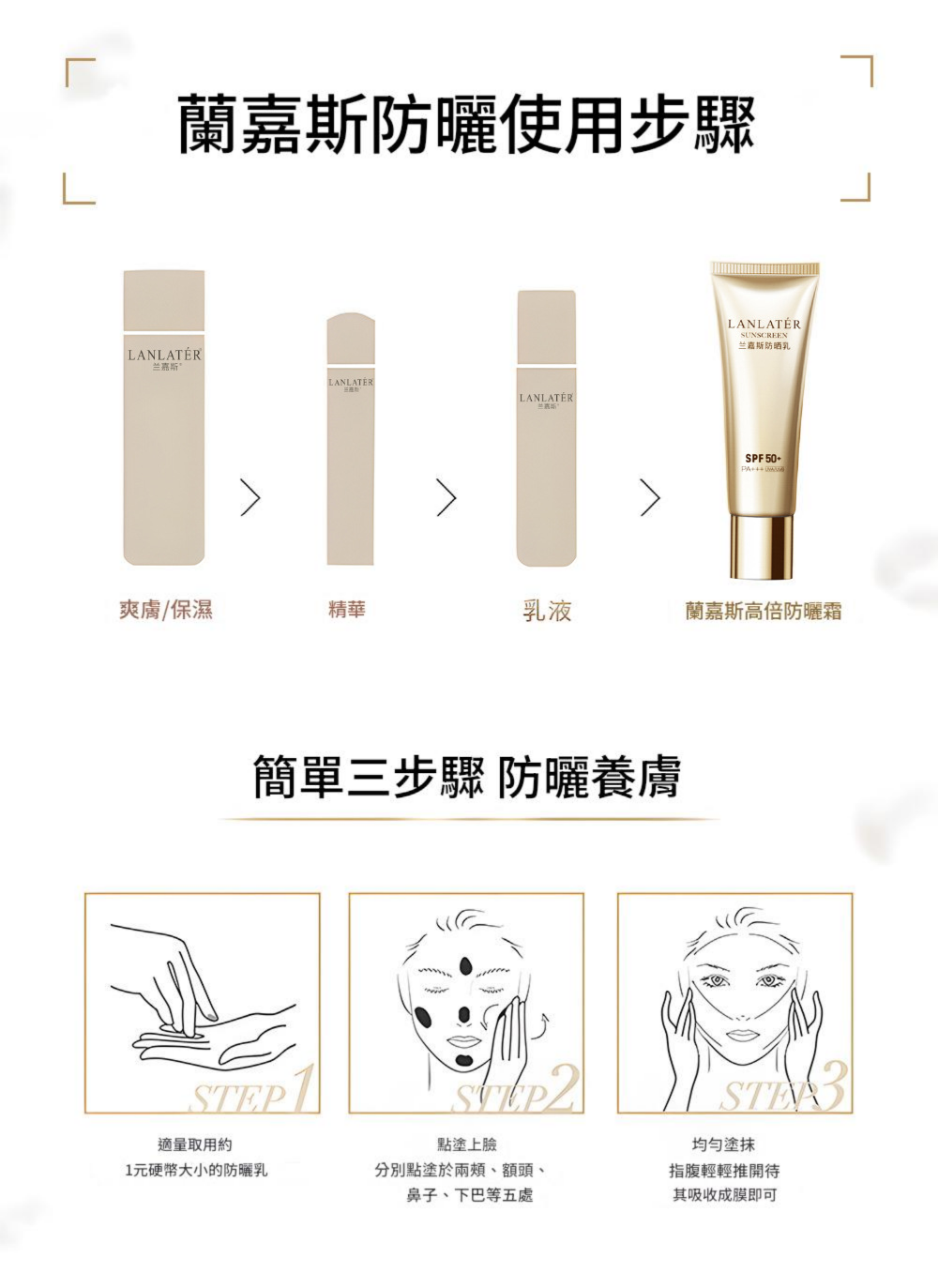 lanlatÉr spf 50+、pa+++特效防曬乳 40ml/盒