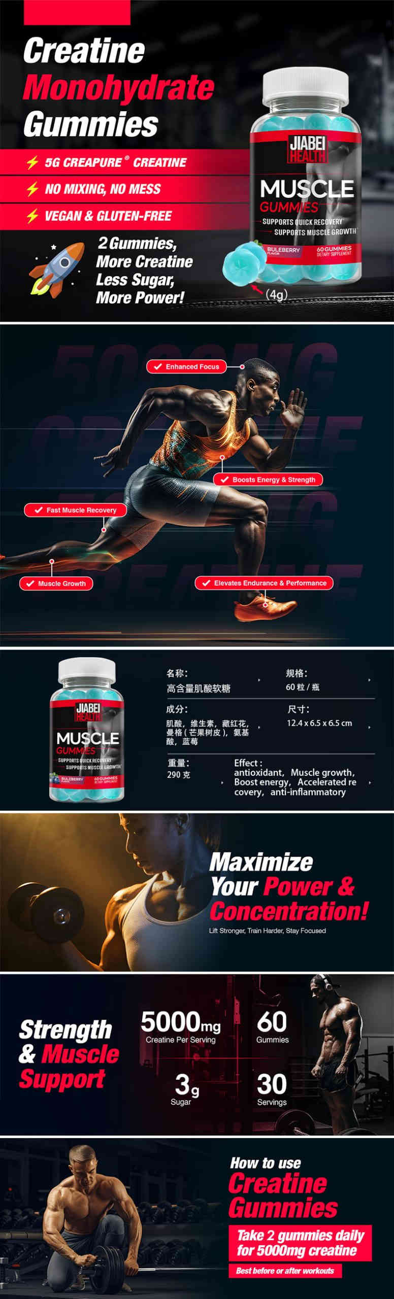 jiabei health 運動快速回復體力肌酸水合物軟糖(藍莓味) (一樽60粒)