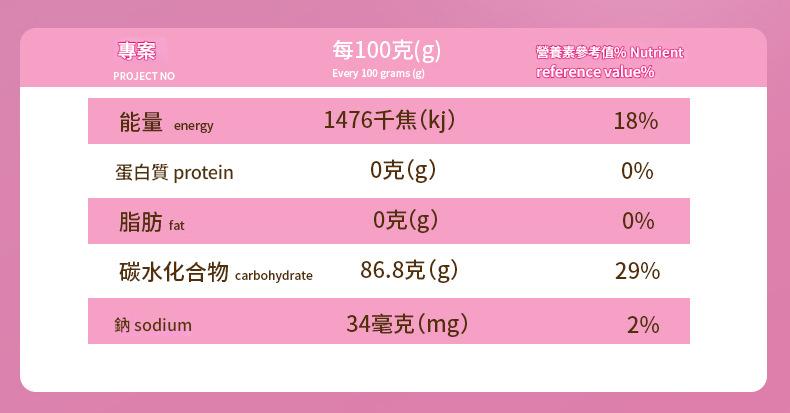 kozed益生菌濃縮果汁無糖軟糖 ( 盒 40粒 ）