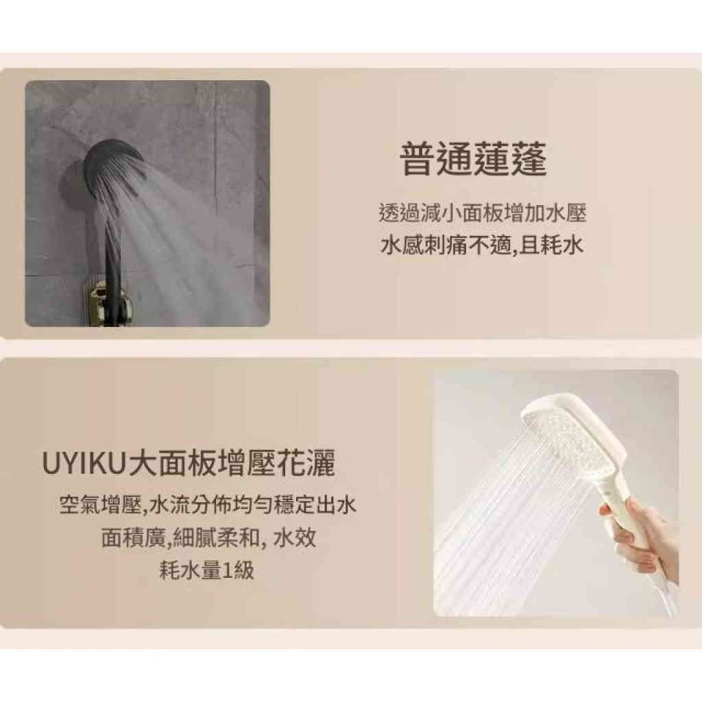日本【uyiku 空氣增壓花灑】115mm大面板×3模式切換｜仿液態矽膠156孔｜強勁水壓享受衝背感｜通用安裝，升級你的沐浴體驗！