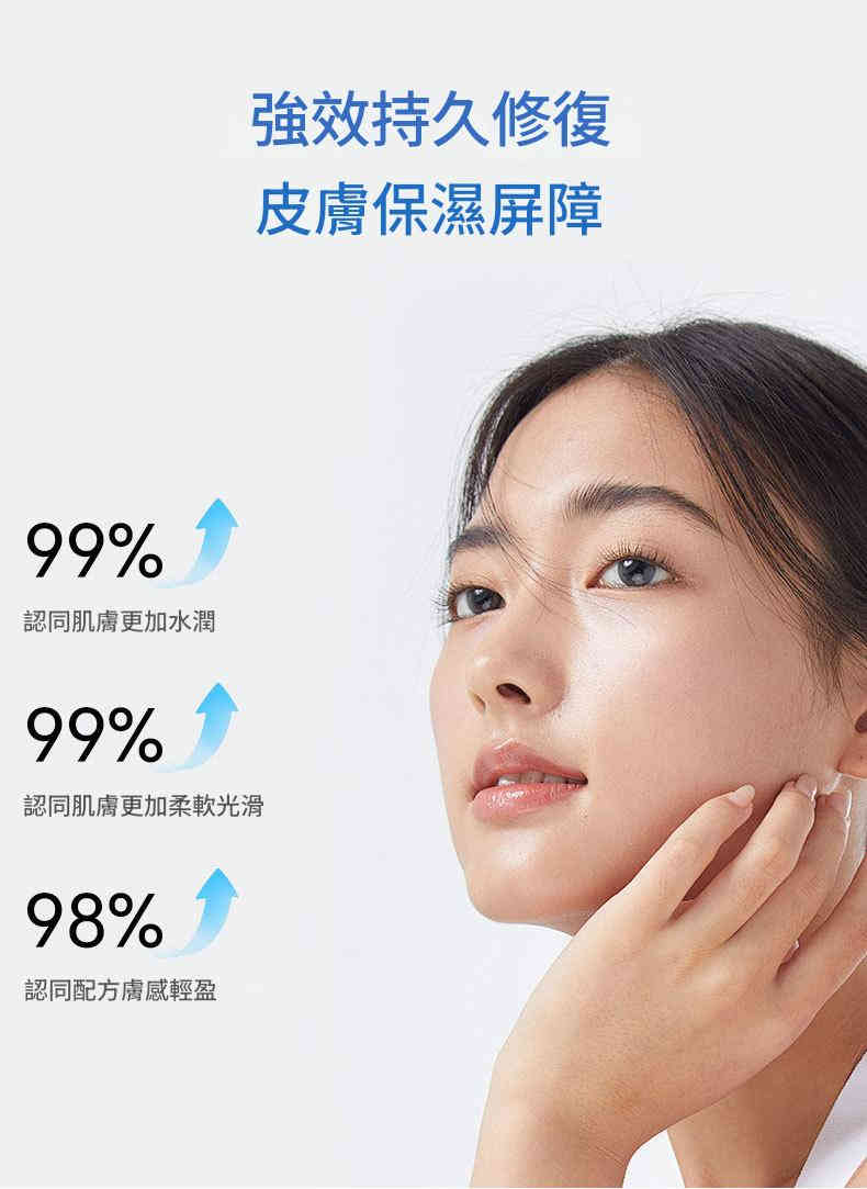 lanlatÉr 5x 神經醯胺維他命原b5和玻尿酸面部特效保濕液膠 50g/盒