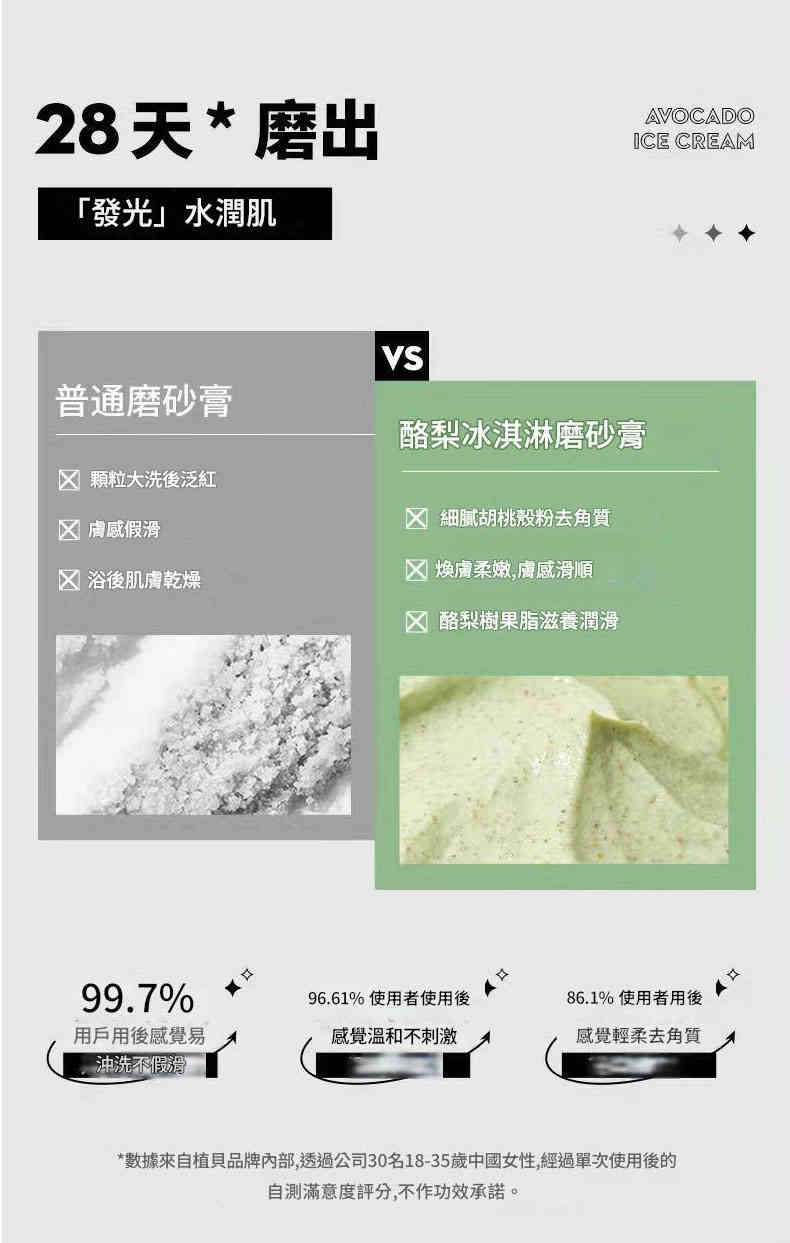 吟美牛油果冰淇淋磨砂膏 250g CUN 00110 04