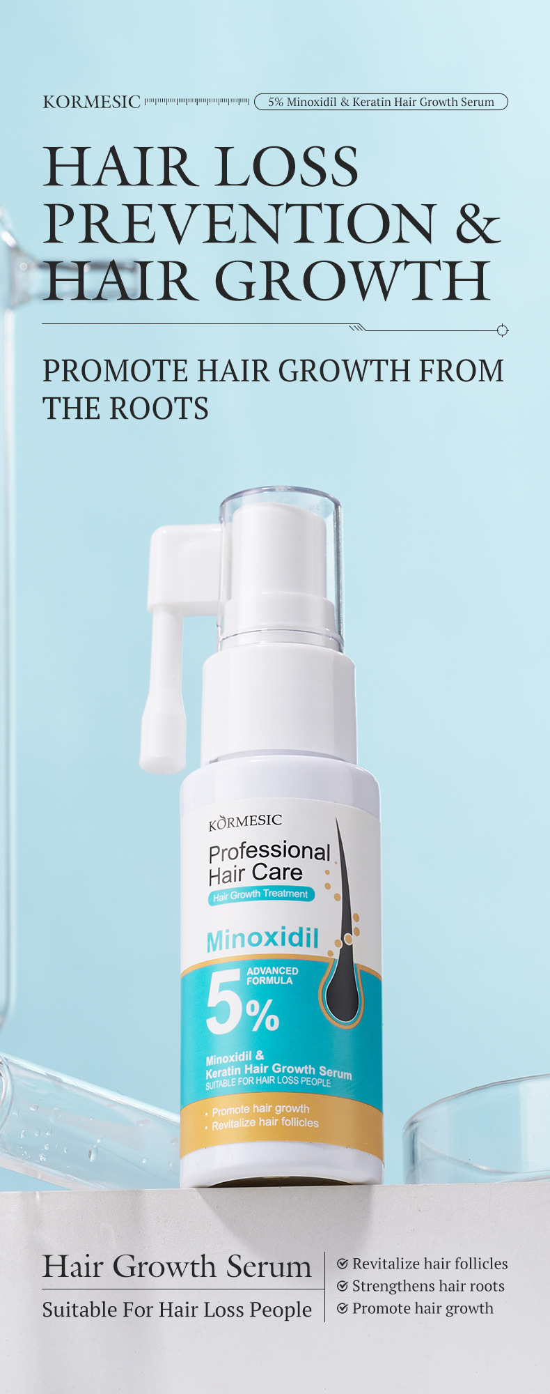 KORMESIC 5%米諾地爾角蛋白生髮護理套裝 CUN00102 1