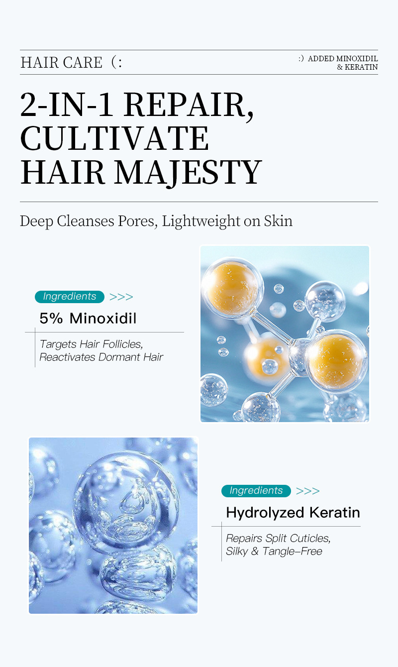 KORMESIC 5%米諾地爾角蛋白生髮護理套裝 CUN00102 13