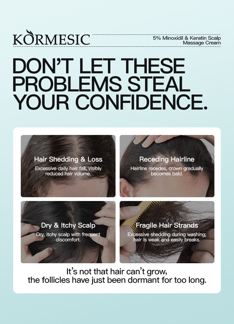 KORMESIC 5%米諾地爾角蛋白生髮護理套裝 CUN00102 27