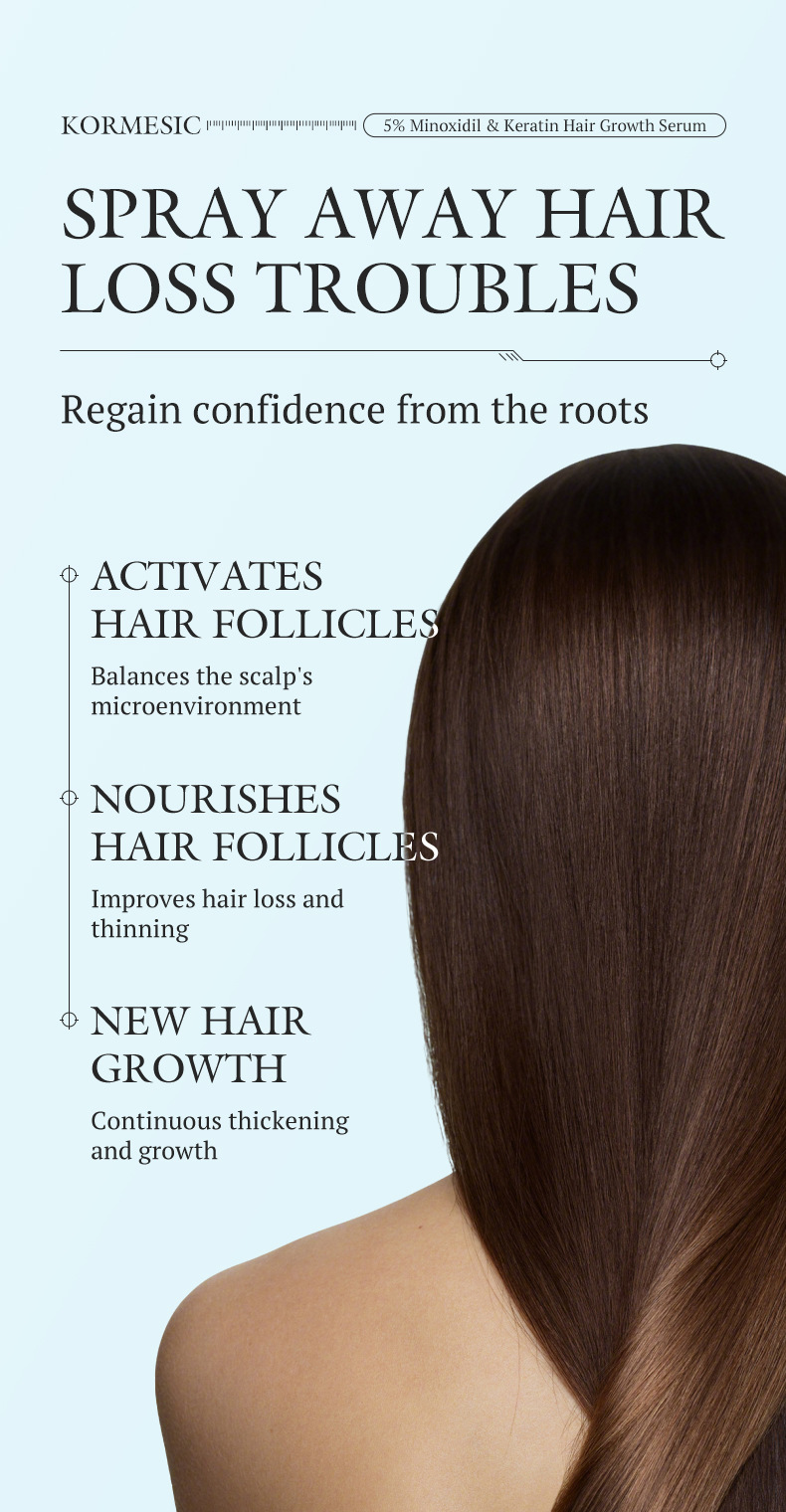 KORMESIC 5%米諾地爾角蛋白生髮護理套裝 CUN00102 3