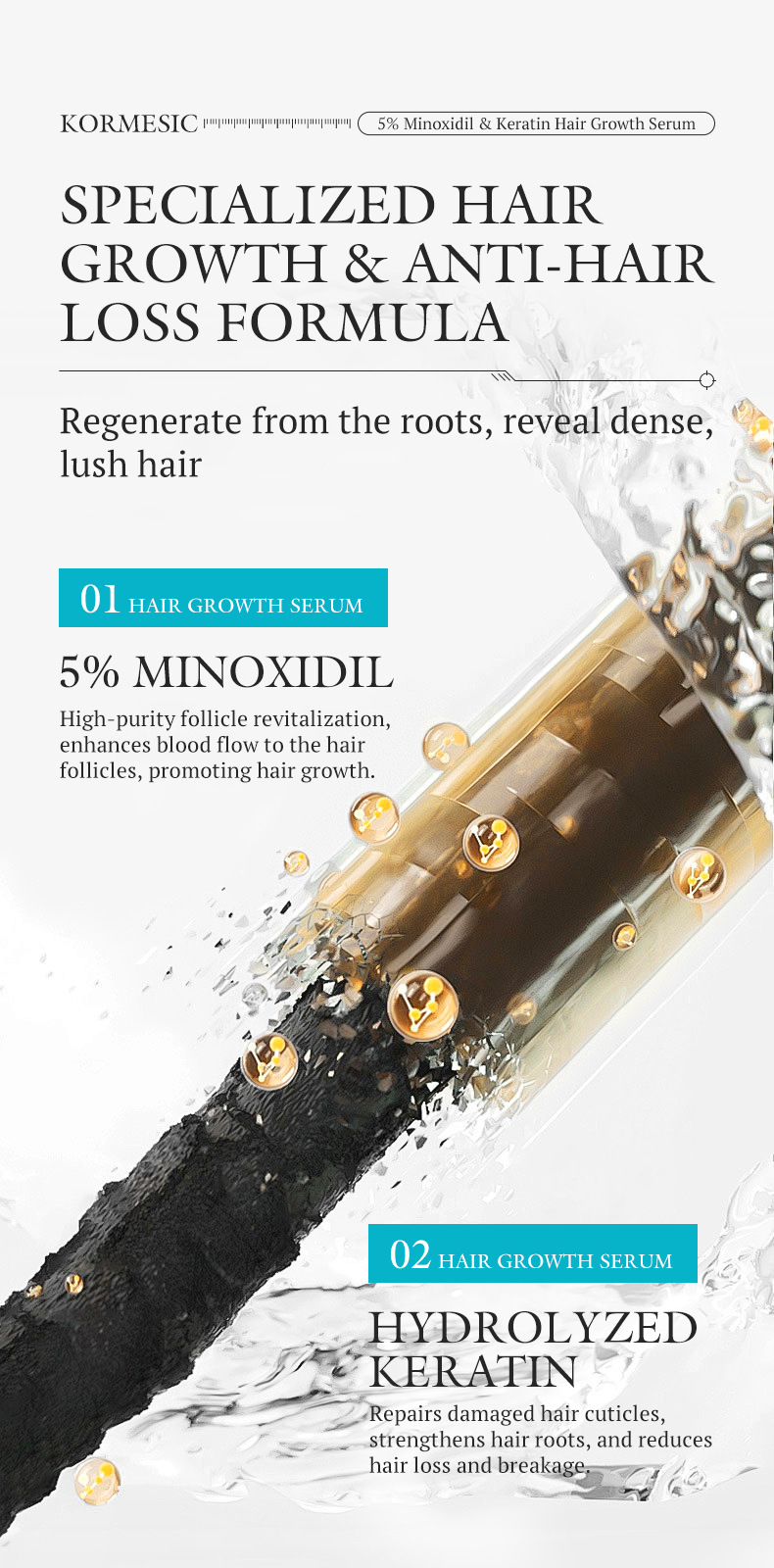KORMESIC 5%米諾地爾角蛋白生髮護理套裝 CUN00102 4
