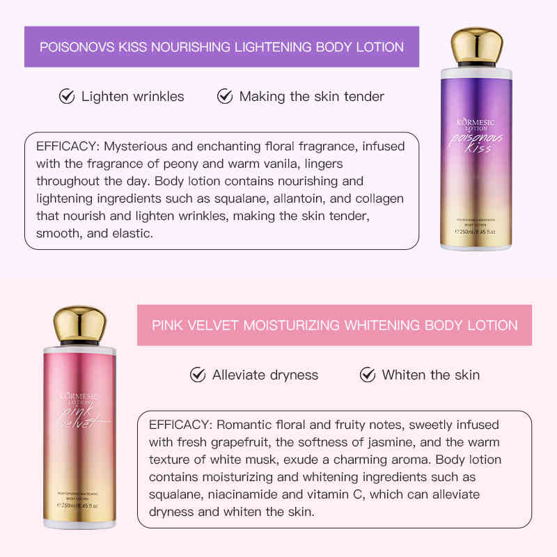 KORMESIC 香氛身體乳液 250ml CUN00124 5