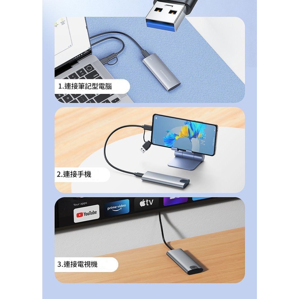 雙協議兼容m.2 硬碟盒