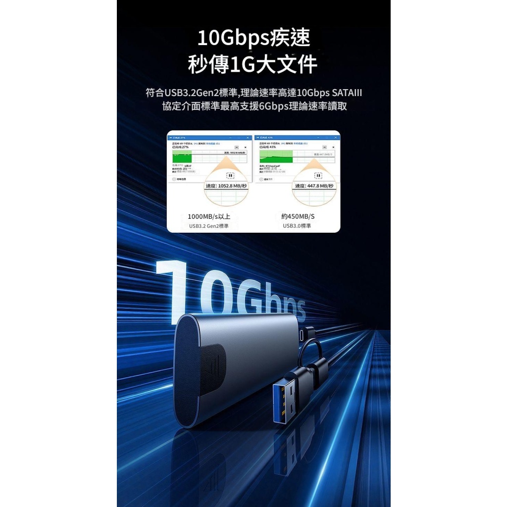 雙協議兼容m.2 硬碟盒