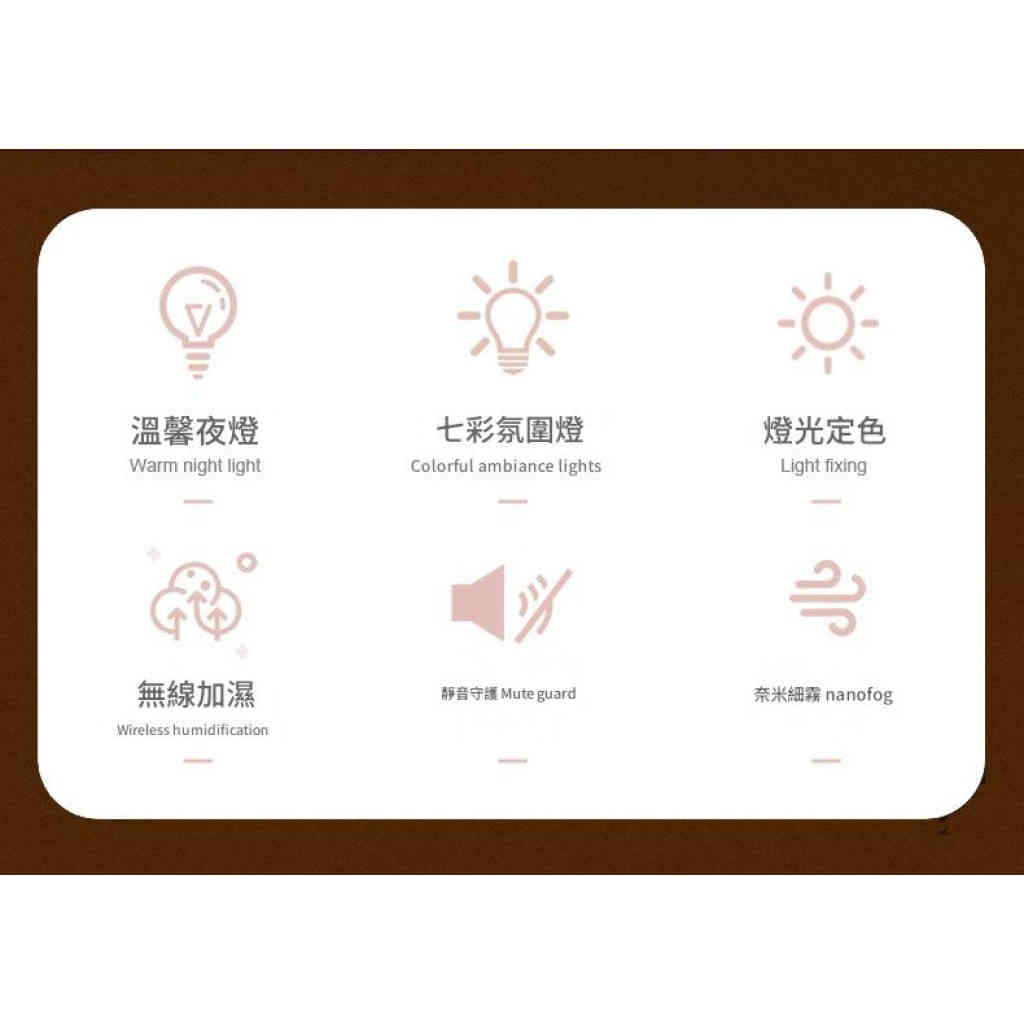 小房子加濕器 七彩夜燈靜音加濕 無線便攜納米細霧