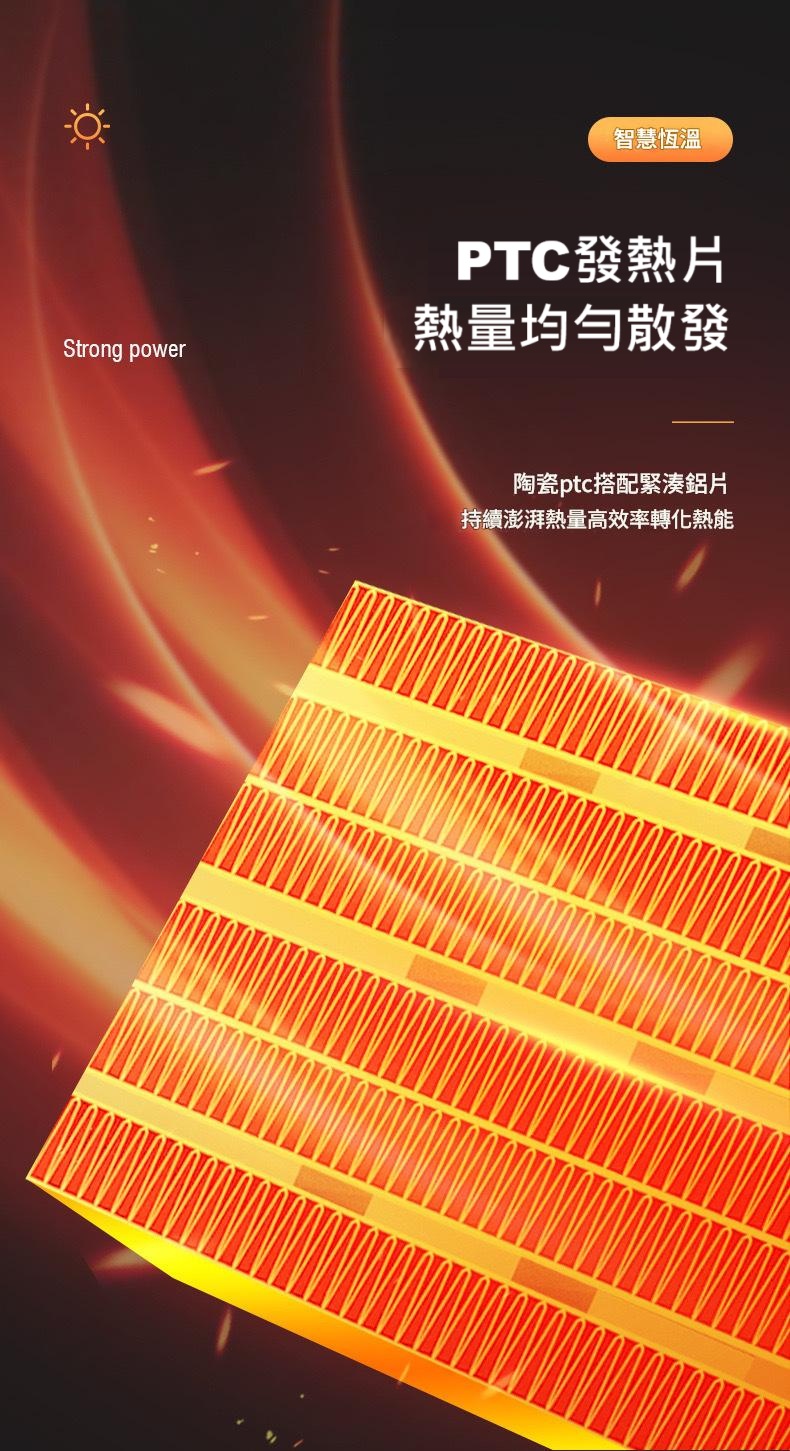 Jurgen Lange新款智能雙檔調節-桌上迷你靜音暖風機-3色可選 auto draft