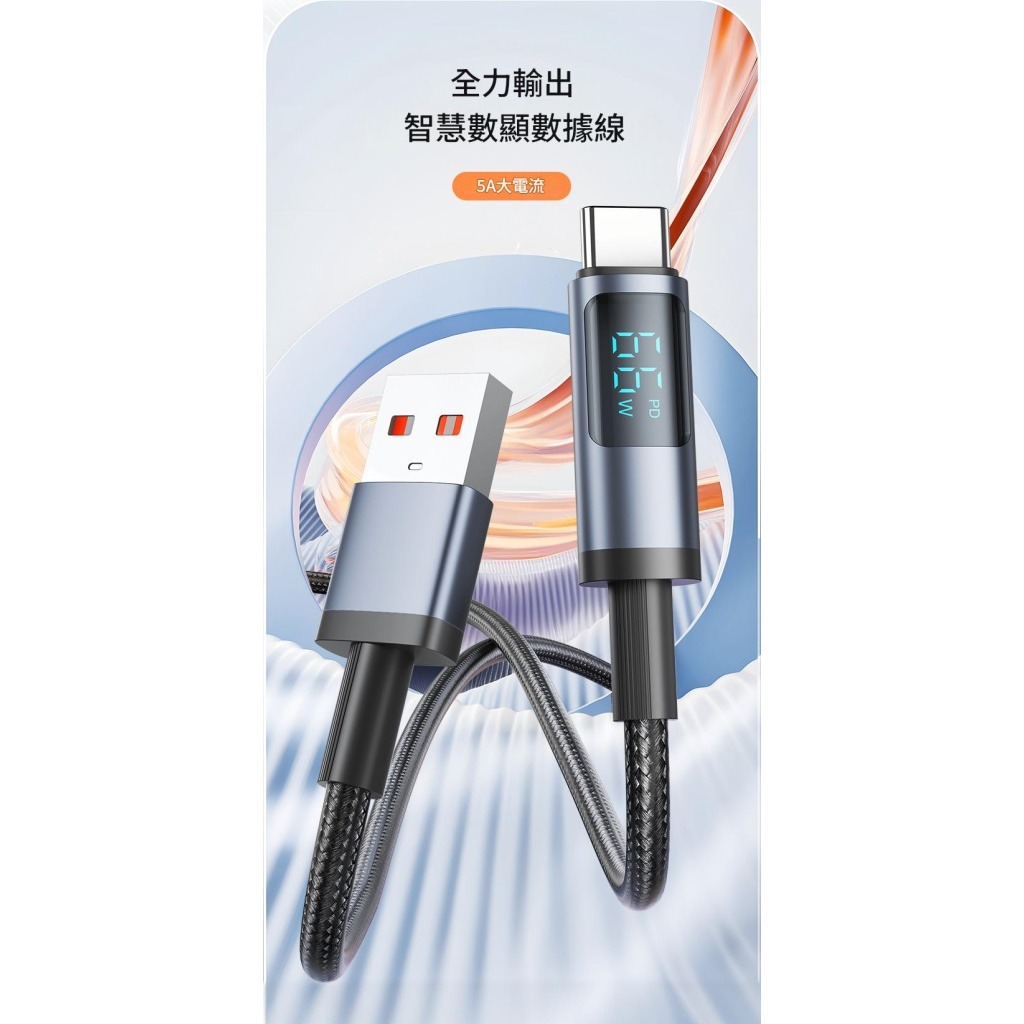 智慧數顯100w pd快充type c 編織數據線 相容於iphone 華為/三星/小米/oppo