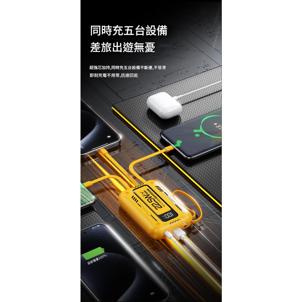 jurgen lange隨身迷你自備線22.5w快充行動電源10000/20000毫安