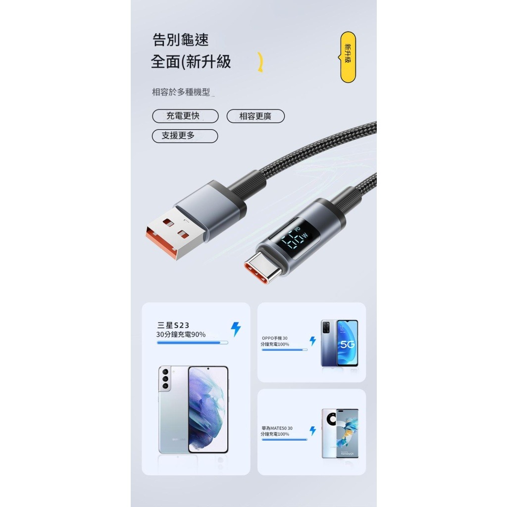 智慧數顯100w pd快充type c 編織數據線 相容於iphone 華為/三星/小米/oppo