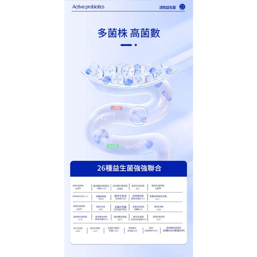 五洲人益生菌凍乾粉+益生元固體飲料