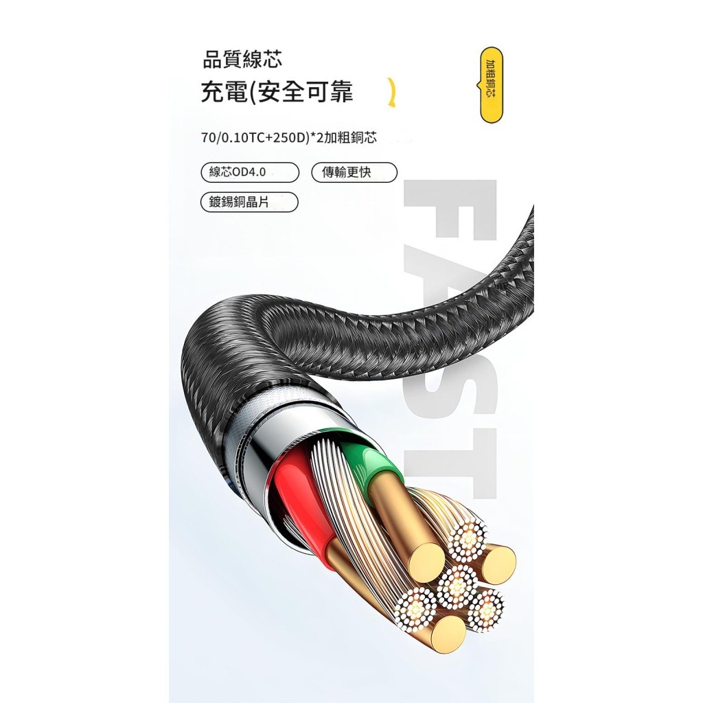 智慧數顯100w pd快充type c 編織數據線 相容於iphone 華為/三星/小米/oppo