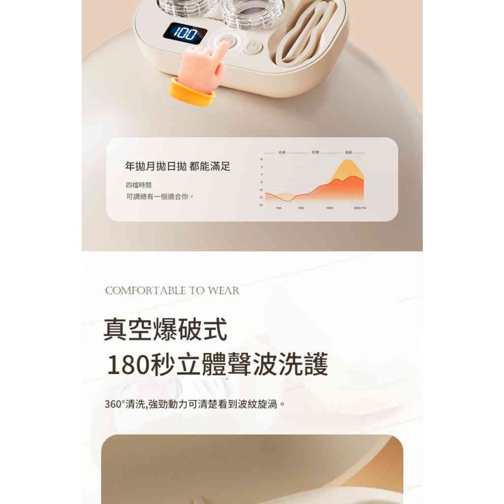 隱形眼鏡清洗盒便攜式自動美瞳清洗器充電小型超音波沖洗儀