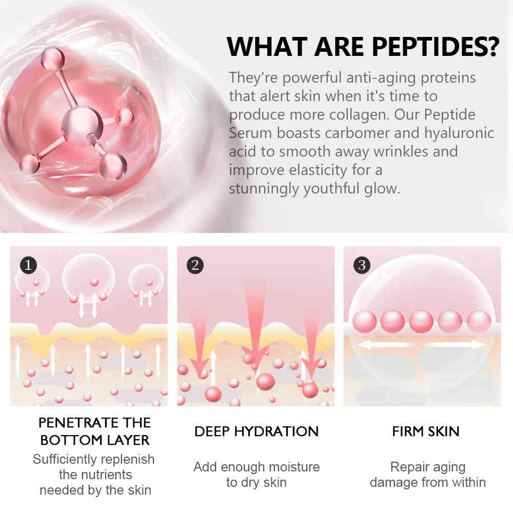 vibrant glamour® 胜肽膠原抗皺精華 15ml/盒 vibrant glamour® 胜肽膠原抗皺精華 15ml/盒