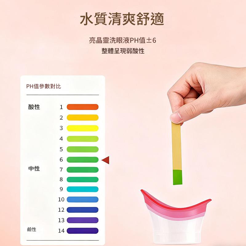 維生素B12洗眼液 260ml/盒 維生素b12洗眼液 260ml/盒