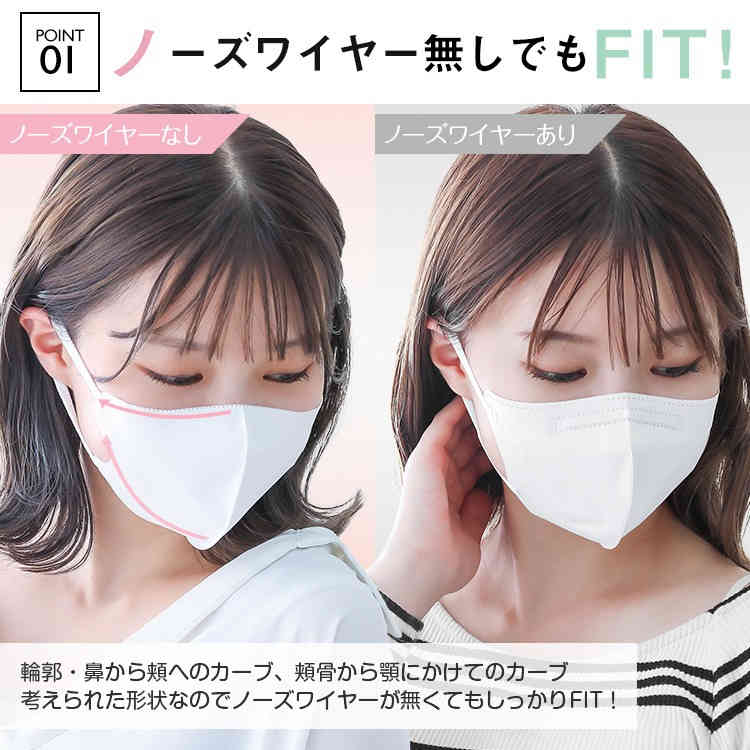 fancy sharp mask 雙色時尚防護口罩 30片/盒