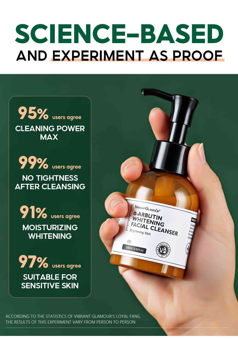 vibrant glamour α 熊果苷亮白潔面乳 100ml/盒