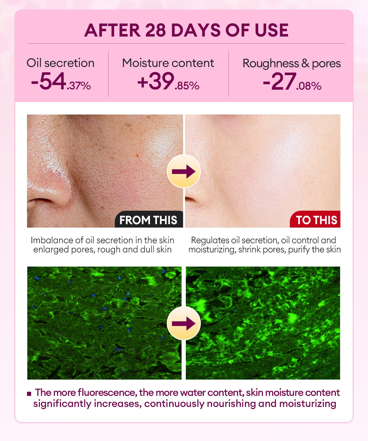 vibrant glamour 甘醇酸煥膚亮白爽膚水 100ml/盒