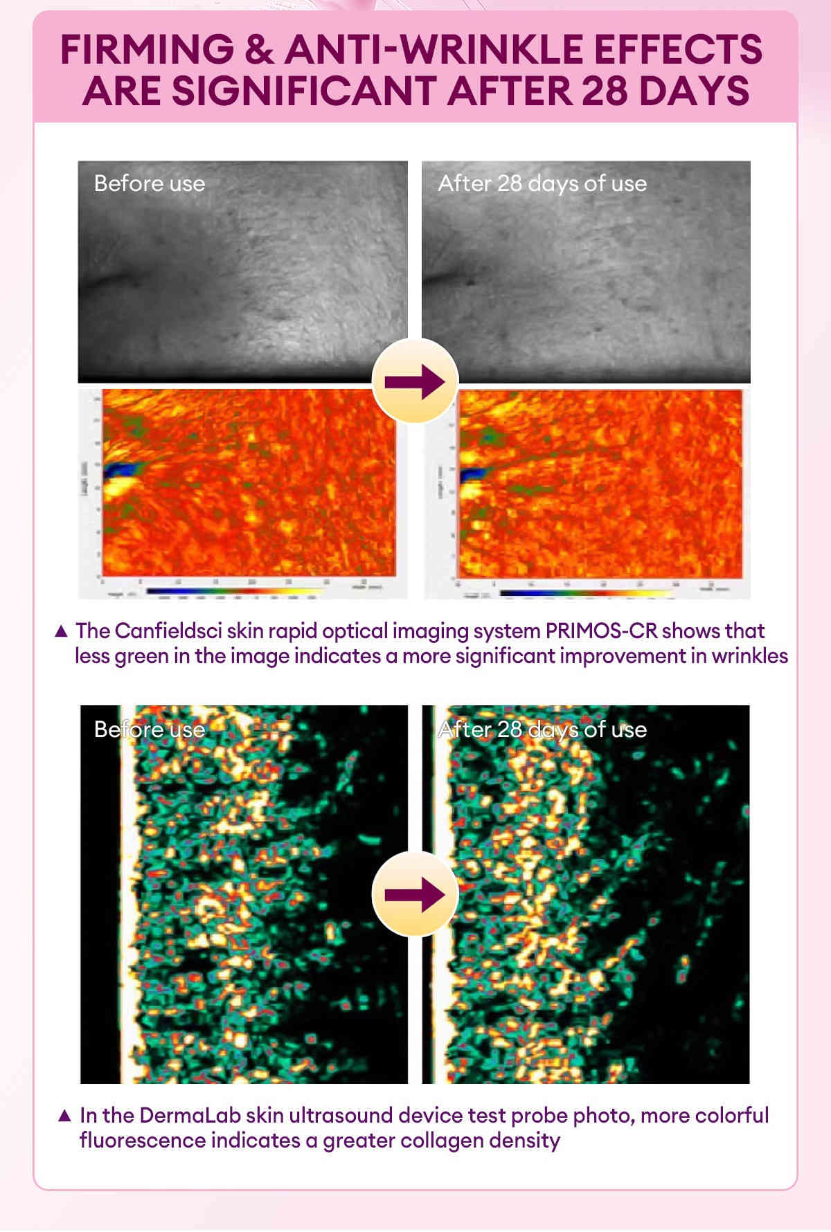 vibrant glamour® 甘醇酸煥亮面霜