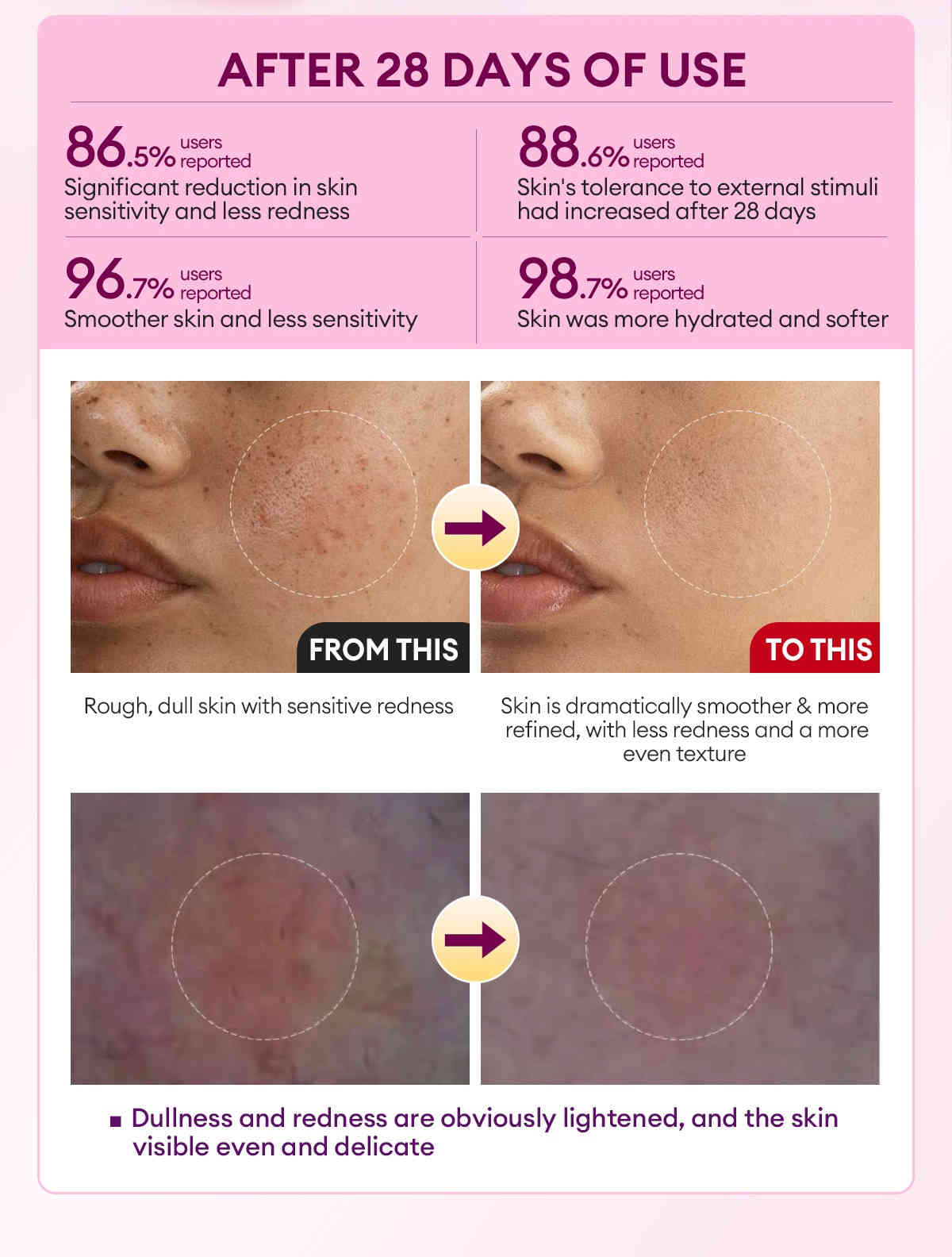 vibrant glamour® 1% 甘醇酸煥亮精華 7ml/袋