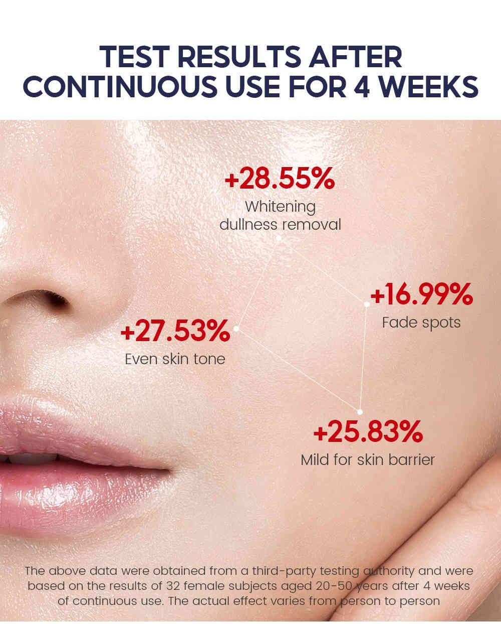 vibrant glamour 5%高濃度皇家dsm煙醯胺精華 30ml/盒