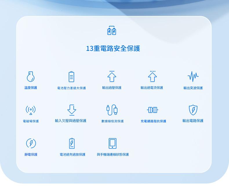 jurgen lange 22.5w 超級快充ccc認證輕薄自帶線行動電源 10000mah