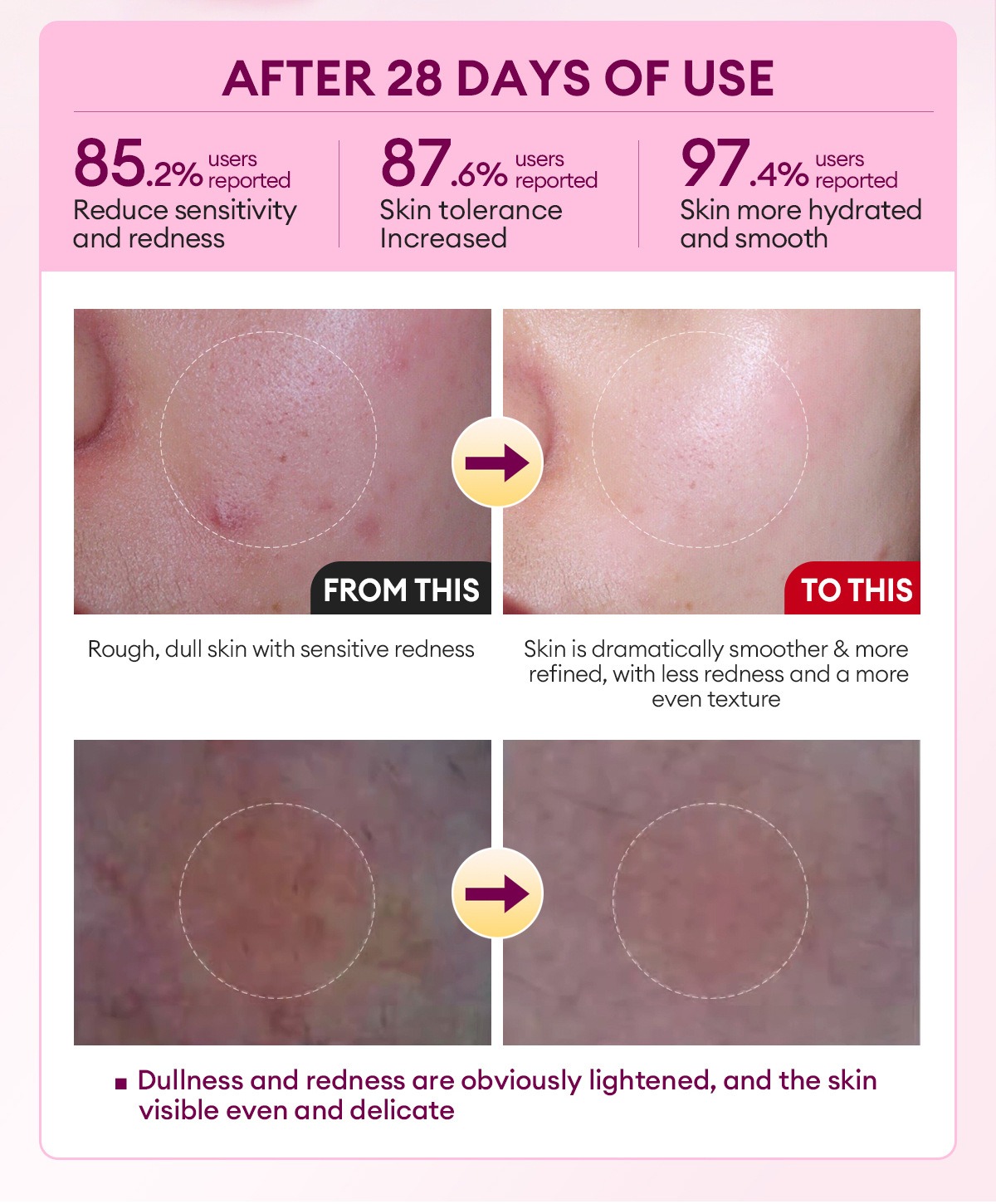 vibrant glamour 甘醇酸煥膚亮白爽膚水 100ml/盒