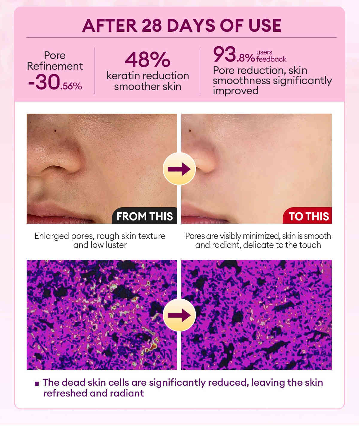 vibrant glamour® 1% 甘醇酸煥亮精華 7ml/袋