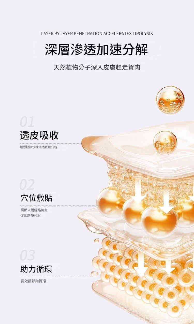 kcxcs® 艾灸燃脂貼 (盒10貼)