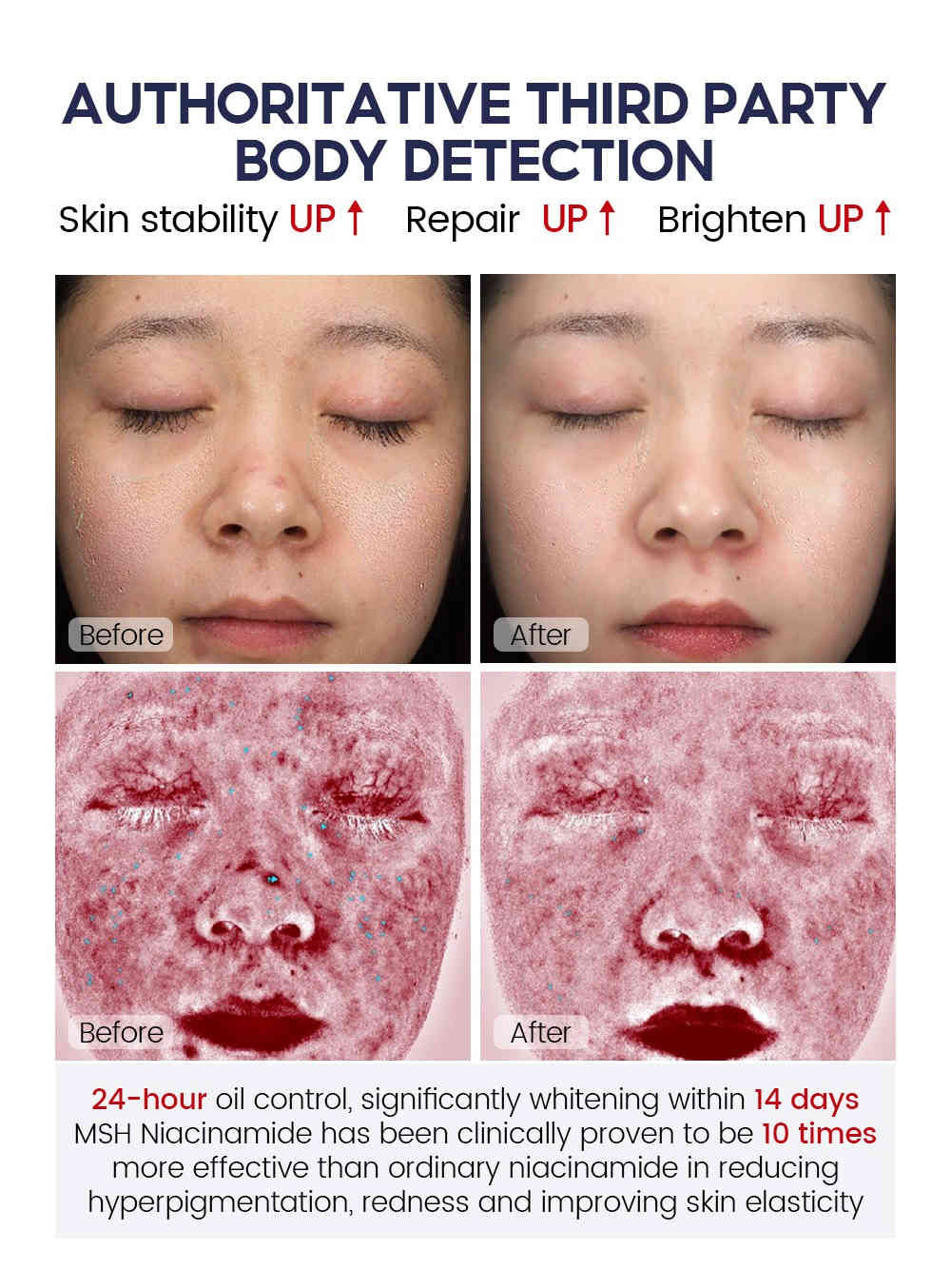 vibrant glamour® 2% 高純度菸鹼酰胺保濕精華乳 80ml/盒