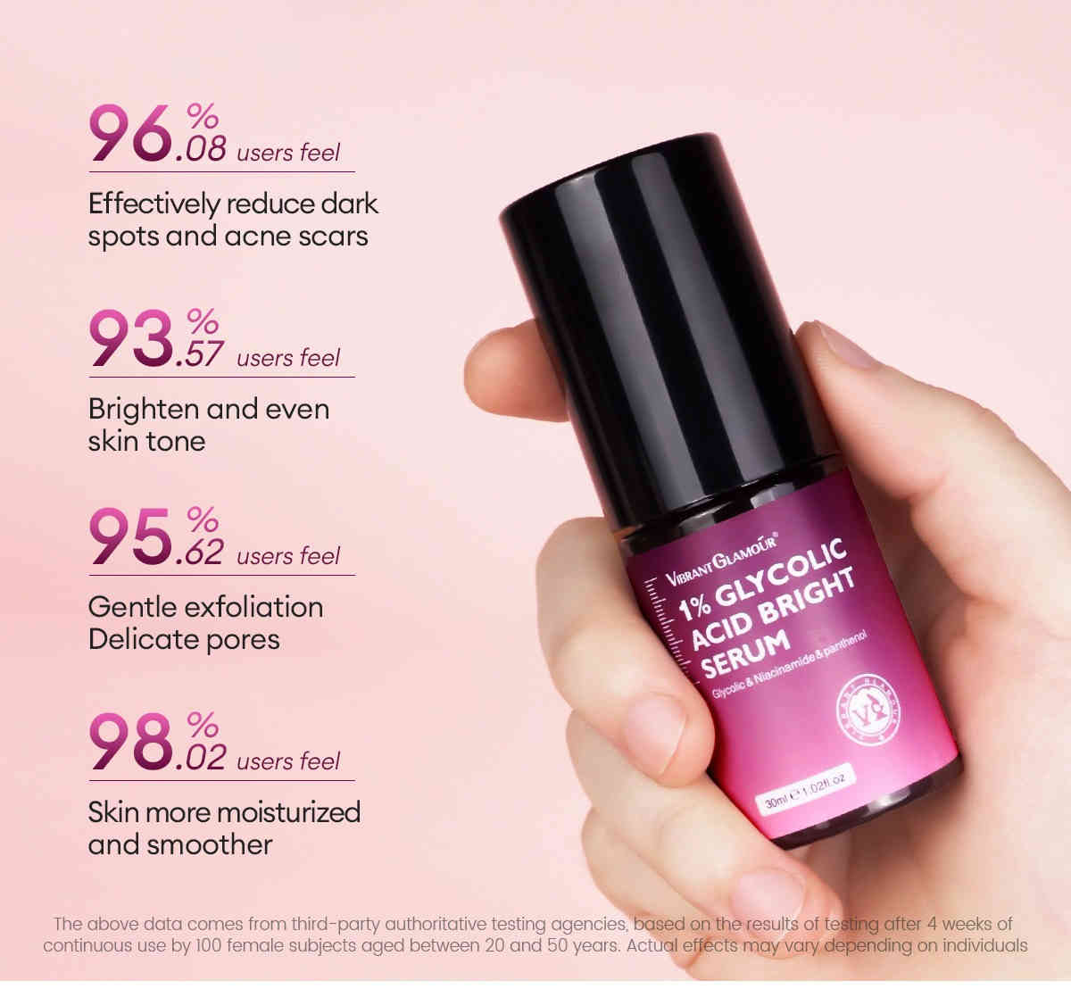 vibrant glamour 1% 甘醇酸極光煥白精華 30ml/盒