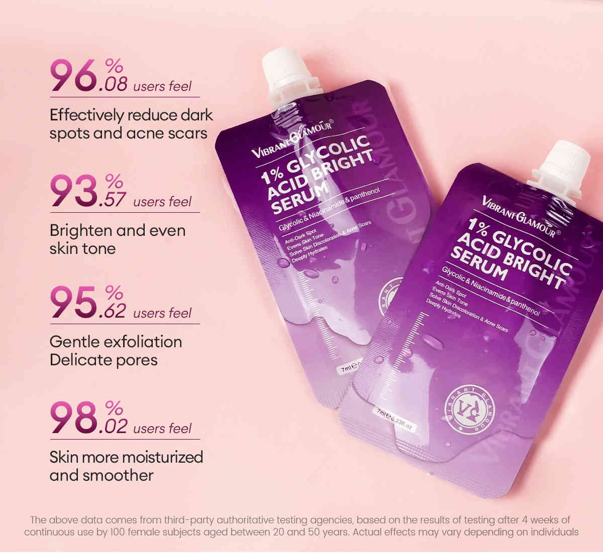 vibrant glamour® 1% 甘醇酸煥亮精華 7ml/袋